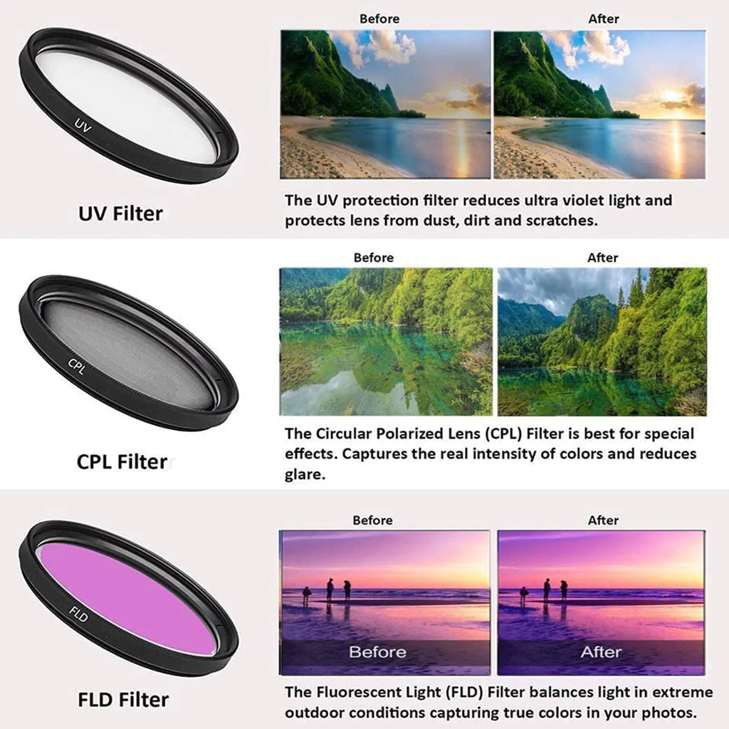 Pieces IS + USM 2 + Canon SanDisk DSLR + 64GB + ZeeTech 18-135mm Tripod Camera EOS Case Accessory + Bundle 90D Lens Card with Telephoto