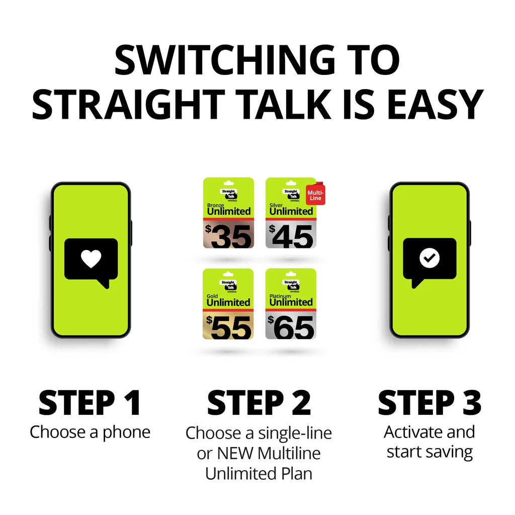 Pro 15 Max, Prepaid Straight Talk Smartphone iPhone 256GB, Natural -